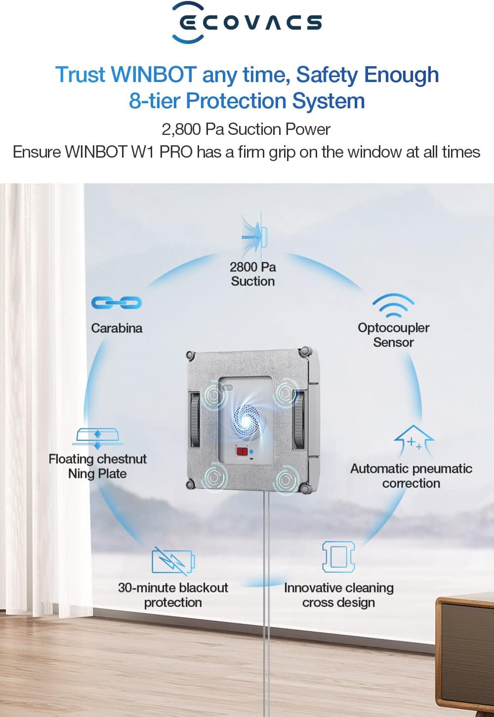 ECOVACS Winbot W1 Pro Windows Robot de curatare a ferestrelor panouri inteligente pentru ferestre Curatand cu Win SLAM 30 tehnologie de pulverizare incrucisata planificare de curatare 2800 PA tehnologie de detectare a marginilor control aplicatie